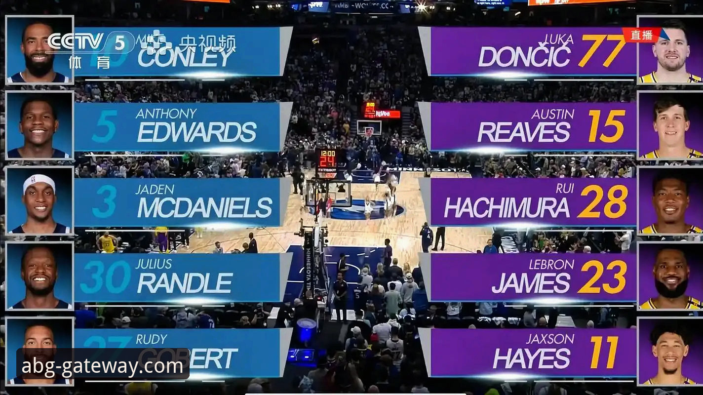 NBA焦点战最新战报：湖人三巨头火力全开，客场力克步行者