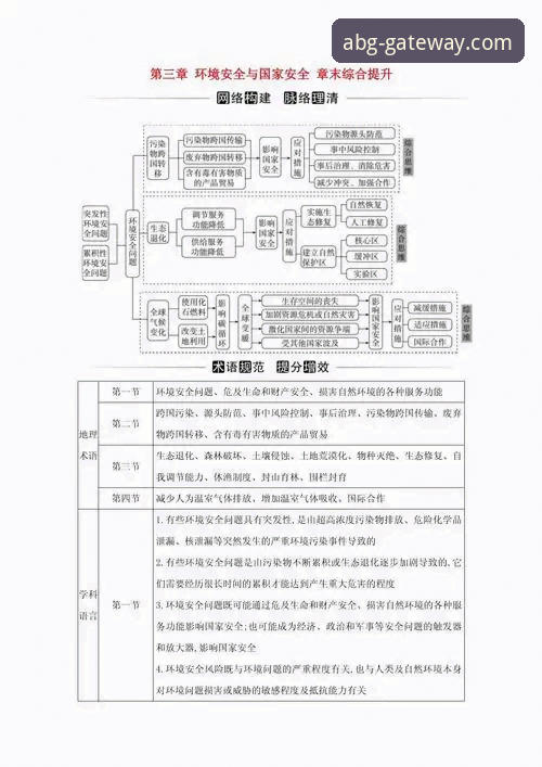 选择欧博ABG菲律宾合法平台的3大核心优势与5步安全操作指南